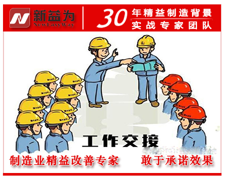 班組人員 班組人員