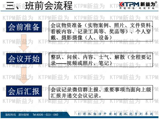 班前會流程 班前會流程