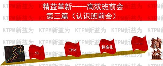 精益革新——高效班前會 精益革新——高效班前會