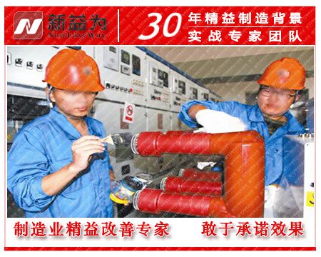 設備維護 設備維護