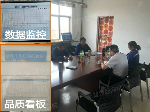 品質(zhì)改善工具運(yùn)用 品質(zhì)改善工具運(yùn)用