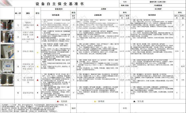 現(xiàn)場(chǎng)管理咨詢