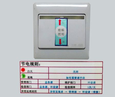 設備6S目視化設計