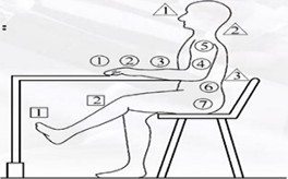 精益效率提升咨詢