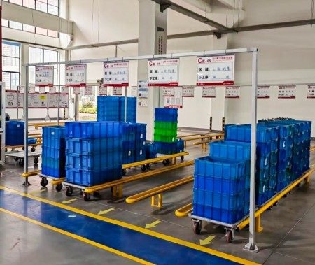 物流6S目視化設計